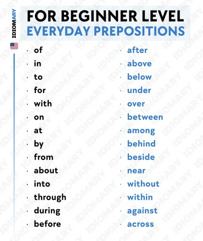 Common Prepositions List in Spanish