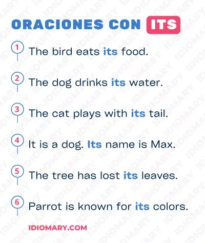 Oraciones con Its en inglés
