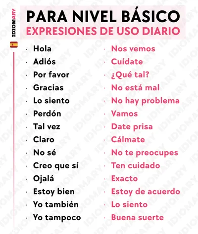 Common Expressions List in Spanish
