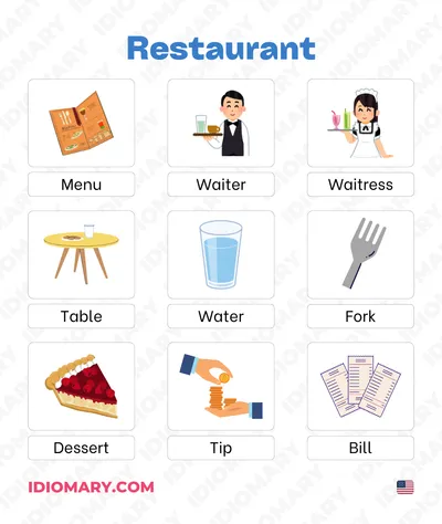 Restaurant Vocabulary List in German