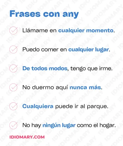 Palabras con any en inglés.
