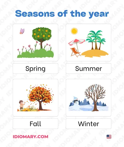 Aprende las estaciones del año en inglés con estas palabras