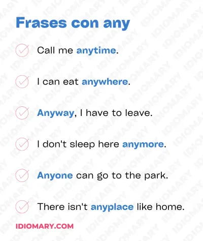 Palabras con any en inglés.
