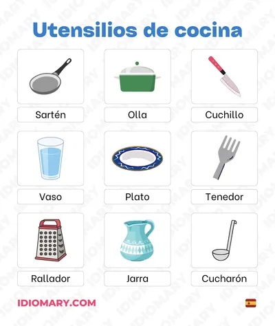 Lista completa de palabras de utensilios en inglés de cocina