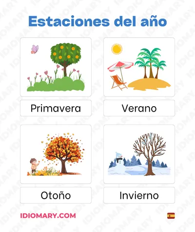 Aprende las estaciones del año en inglés con estas palabras