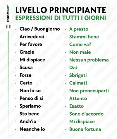 Common Expressions List in Italian